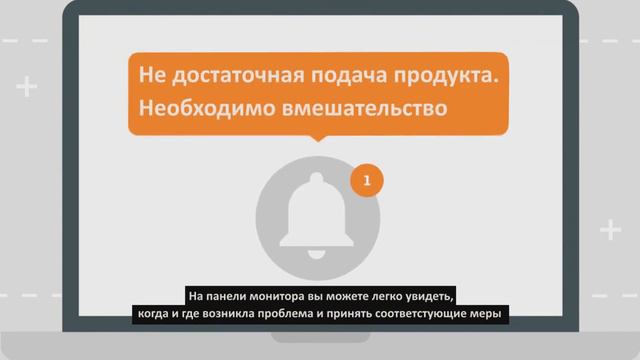 Cabinplant оптимизация производства смотреть онлайн