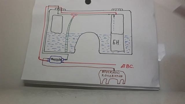 Mercedes W203 W202 езда на пол баке.причины,решение,устройство .