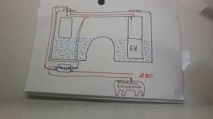 Mercedes w203 w202 езда на пол баке.причины,решение,устройство .