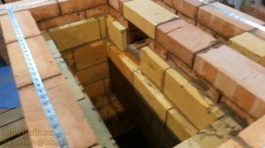 Банная печь: Печь для бани своими руками. Печник Екатеринбург