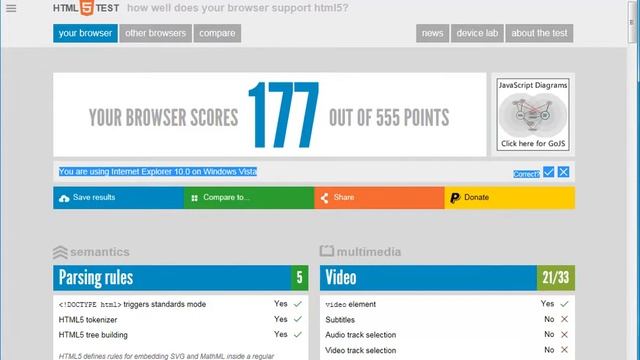 Internet Explorer 10 on Windows Vista ! смотреть онлайн