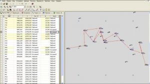 Уравнивание ГРО. ГЕОДЕЗИЧЕСКИЕ РАБОТЫ