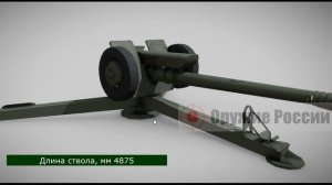 Гаубица Д30 - "воплощение надежности" более 60 лет на службе армии.