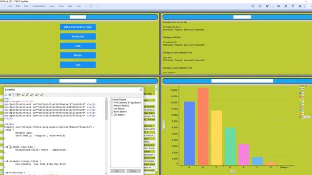 Spotfire - Inspecting HTML & CSS смотреть онлайн