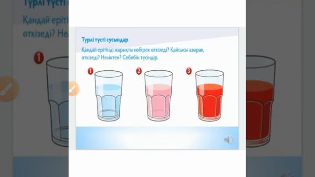 2 сынып жарат 7 смотреть онлайн