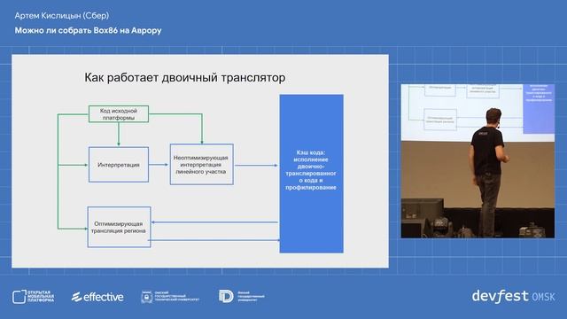 Можно ли собрать Box86 на Аврору / Артём Кислицын