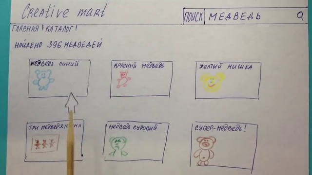 Базар для креативных людей - Creative Mart