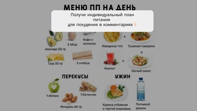 здоровое питание для похудения