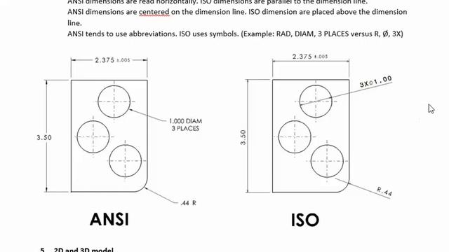 12 ISO and ANSI Standerds for Drawing смотреть онлайн