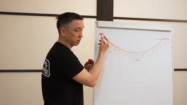 Гидроизоляция бетонного пруда. Подробно отвечаю у доски. смотреть онлайн