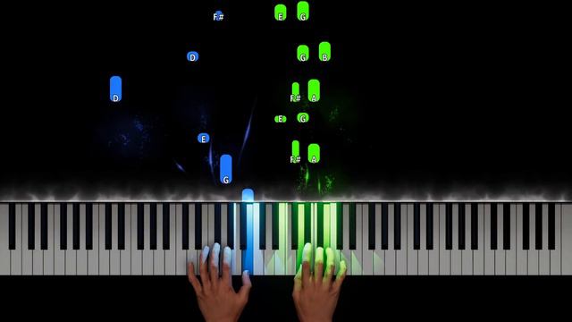 Metallica - Nothing Else Matters Piano Tutorial смотреть онлайн