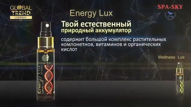Спреи Wellness Lux и Energy Lux от Global Trend Company 🔥