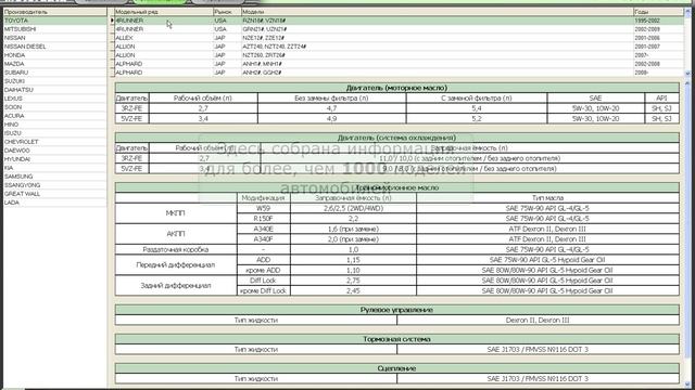 Motordata.ru - Заправочные емкости и типы масел для автомобилей смотреть онлайн