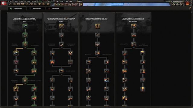 The Best Doctrines, Spirits and Tactics | HOI4 Guide смотреть онлайн