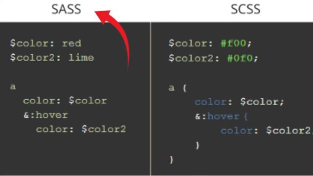 ✅ Curso de SASS desde CERO - Introducción смотреть онлайн