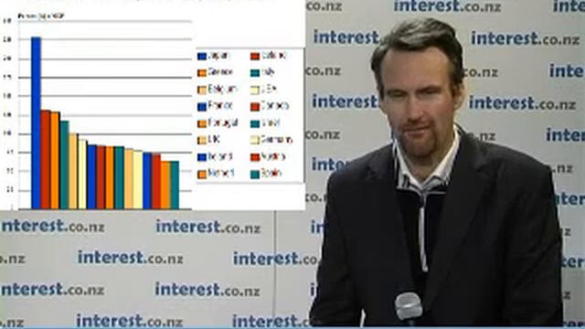 Special Report: The deleveraging grind смотреть онлайн