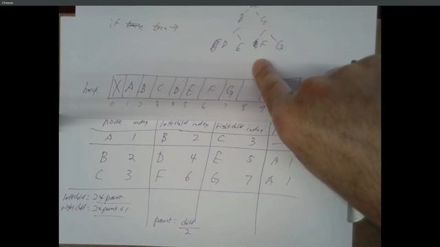 CSE 222A 20190228 смотреть онлайн