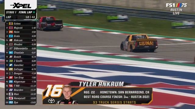 2023 XPEL 225 at Circuit of the Americas - NASCAR Craftsman Truck Series смотреть онлайн