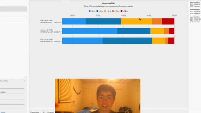 Does Nvidia Low Latency mode Make a Difference? *Benchmarks and tests* смотреть онлайн