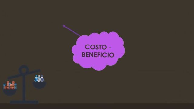Las "4C" del Marketing смотреть онлайн