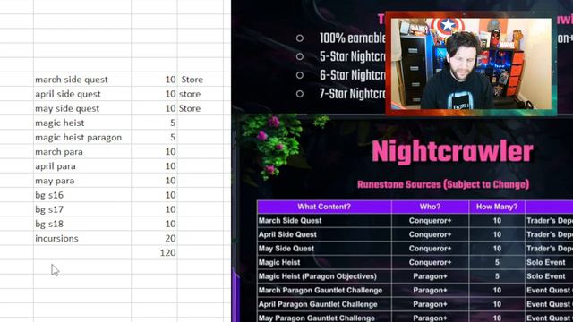 Runestones, Farming Boosts, Trial Of Symbiosis, Farming For WOW Gauntlet And More | Marvel Champion