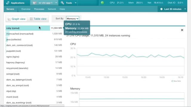 New Relic's Server Monitoring Tutorial смотреть онлайн