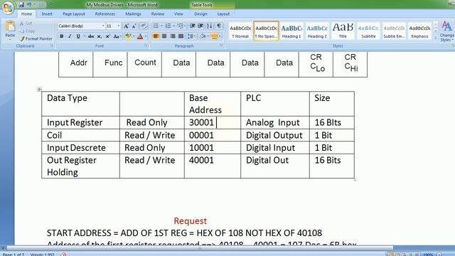 6 Modbus RTU Protocol Read Holding Reg смотреть онлайн