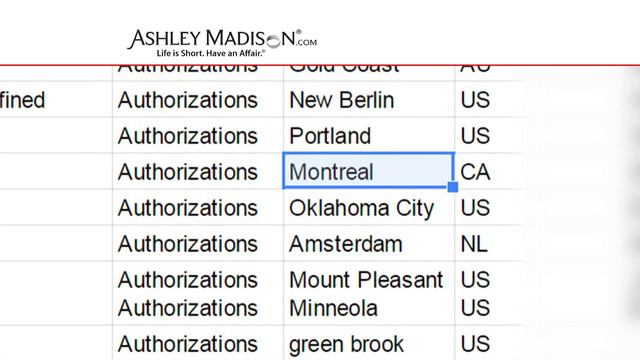Ashley Madison - Hacked Details Put Online смотреть онлайн