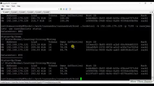 Cassandra SSL Setup with Self signed Certs смотреть онлайн