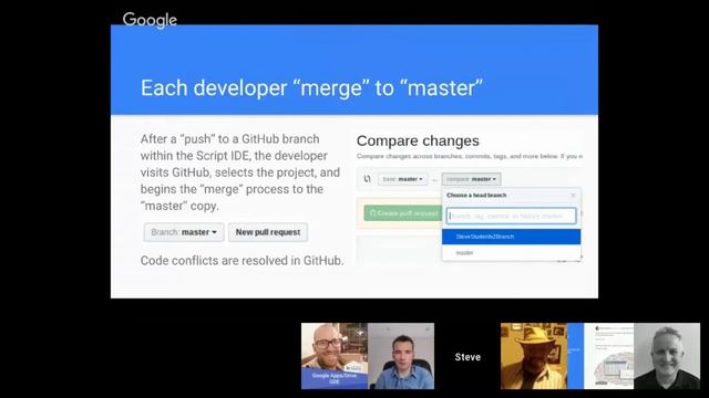 Totally Unscripted: Episode 10 Highlights - Integrating GitHub into Google Apps Script Development смотреть онлайн