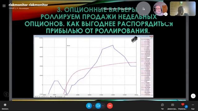"Как Сорос обесценивает валюты стран и меняет правительства. Рефлексивный подход на практике" смотреть онлайн