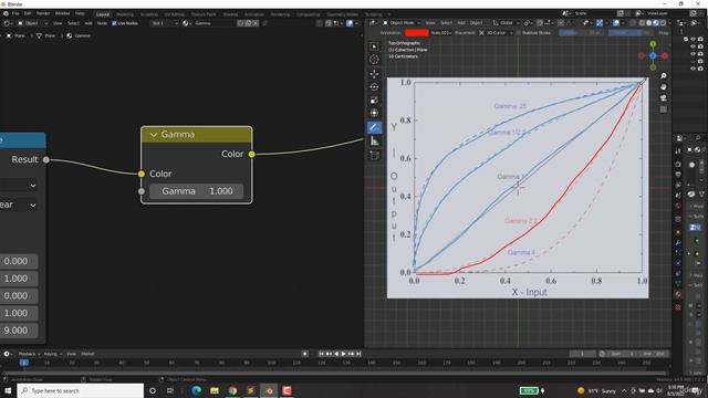 43. Gamma Node смотреть онлайн