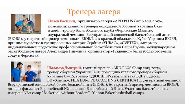 International ARD Plus Basketball Camp 2017, презентация