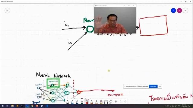 AI Neural Network JAVA Script : Part 3 Neural Network Theory & Forward Propagation смотреть онлайн