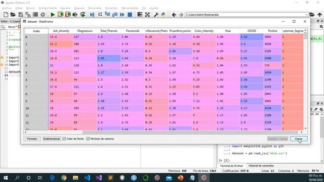 Análisis Discriminante Lineal LDA con Python смотреть онлайн
