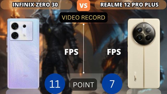 Infinix Zero 30 5G vs Realme 12 Pro Plus 5G | Who is Better? | PHONE COMPARISON смотреть онлайн