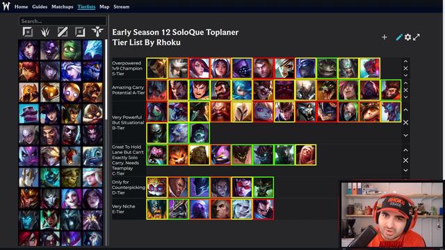 [Tier List] Best Soloq Toplaners Season 12 - In-Depth Breakdown of Early Season 2022 Toplaners смотреть онлайн