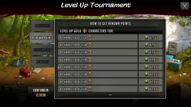 The Walking Dead: Road to Survival - The "Right" Way To Level Up Gold Mythics (2 Key Rules) смотреть онлайн