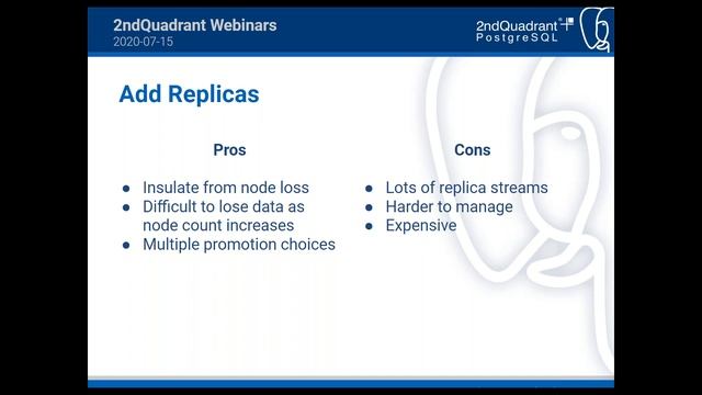 Webinar Preview: Enhancing Postgres High Availability by Shaun Thomas смотреть онлайн