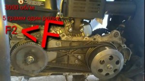 Принцип действия вариатора на мотоцикле с дигателем от мотоблока | восход-мотоблок