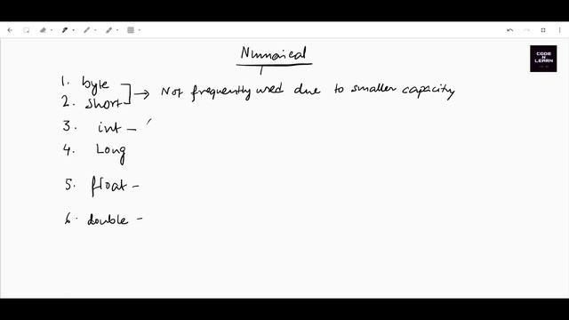 Variables and Data Types in Java . Java Basics . ICSE class 9 & Class 8 смотреть онлайн