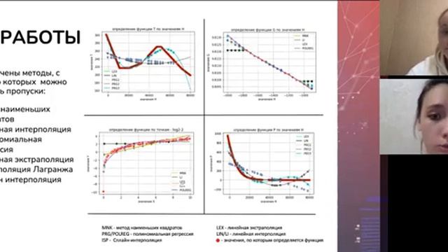 Анализ методов заполнения параметров земной атмосферы / Проектная практика 1 курс осень 2021 смотреть онлайн