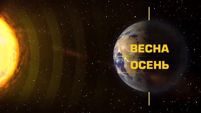 3. Астрономия смотреть онлайн