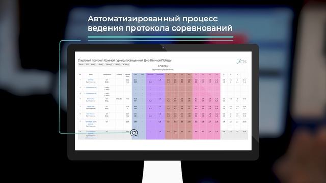 Соревнования по худ. гимнастике смотреть онлайн