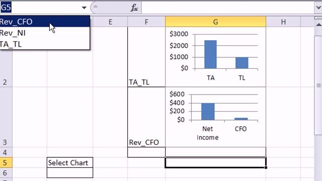 Excel Magic Trick 637: Lookup A Chart -- Defined Names, INDIRECT function and Formulas In Pictures смотреть онлайн