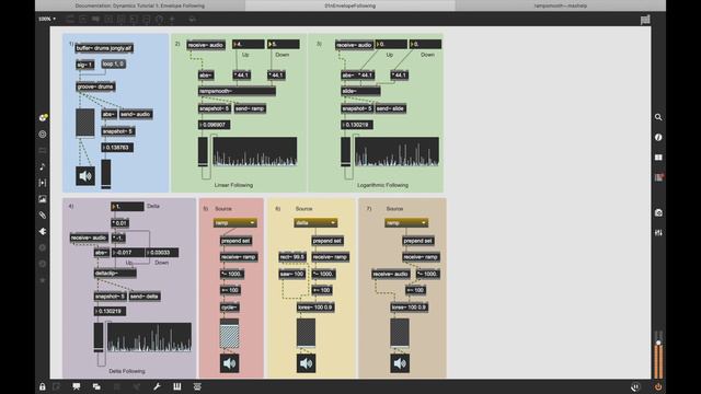 Max/Msp/Jitter - MSP урок 18. Техника Envelope Following. 🏄♂️