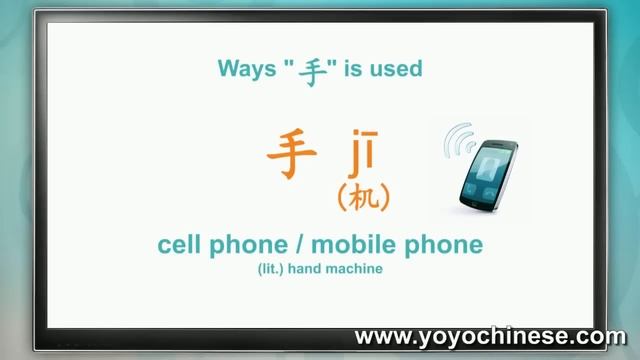 Learn Chinese Characters in 5 Minutes with Yoyo Chinese (Part 5) смотреть онлайн