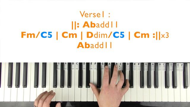 How to play AERIALS - System Of A Down | Piano Tutorial Chords/Accompaniment смотреть онлайн