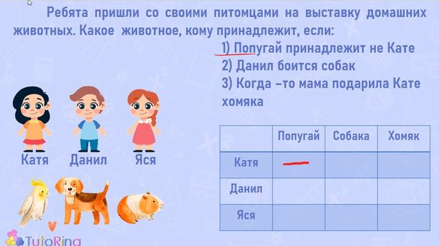 Какое животное кому принадлежит?