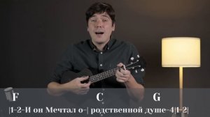 LAVA. Про вулкан. РАЗБОР на укулеле.  Ukulele tutorial.  Лава на укулеле